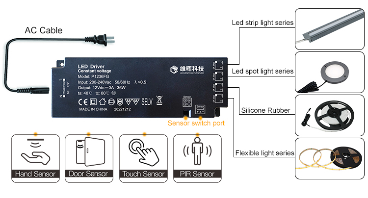 12V & 24V باب الخزانة التلقائي مستشعر الأشعة تحت الحمراء لخزانة الملابس Light01 (15)