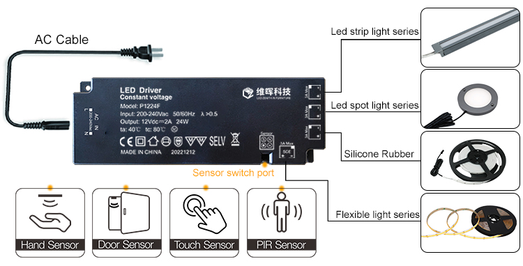 12W Cabinet Light LED မီးအလင်းရောင် Dupont Connector ပါဝါထောက်ပံ့မှု (၆)