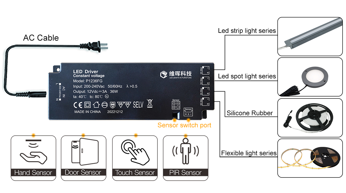 کلید اتوماتیک گرد مکانیکی درب برای چراغ های LED در کابینت کمد استفاده01 (14)