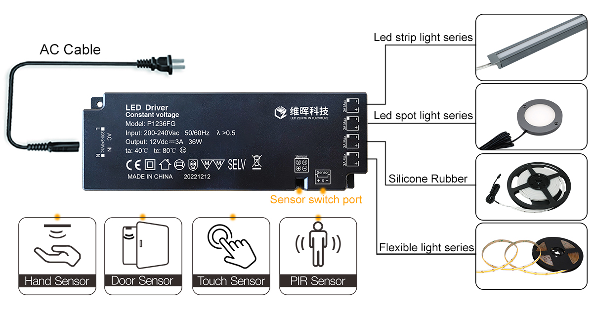 Yipada okun Ẹsẹ ẹsẹ Fun Imọlẹ LED01 (15)