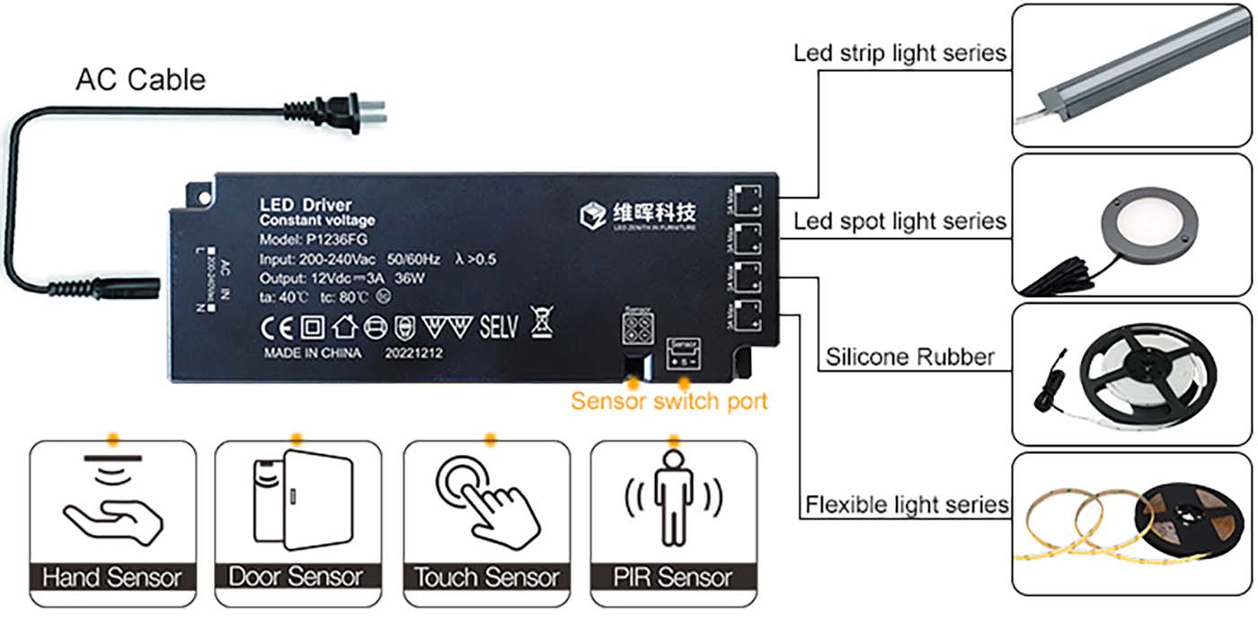 Interruttore sensore LED IR per Cabinet-01 (1)