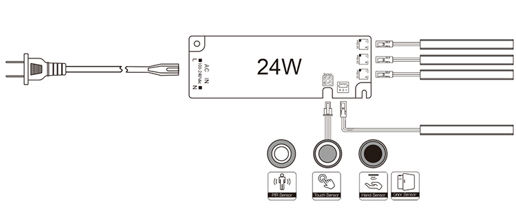 12W キャビネット ライト LED 照明 Dupont コネクタ付き電源 (2)
