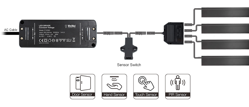 Cabinet drawer LED Strip light-connection1