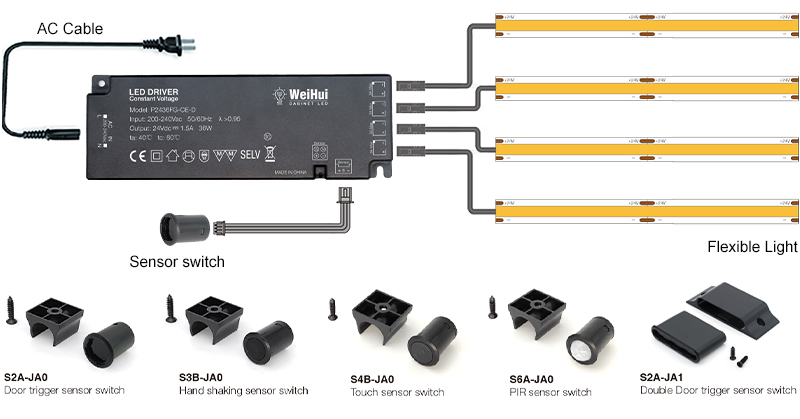 FC320W8-6 8MM Width Cob Led Cabinet Light (6)