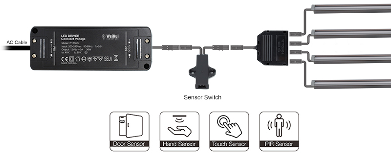 MH02B-Sleek Square LED Cabinet Strip Light-connection1