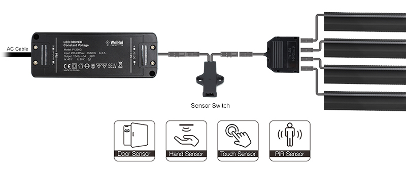 MH07B-Base cabinet handle-free light-connection1