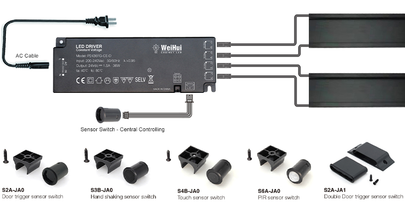 MH10B-Double-sided lighting LED Strip light-connection