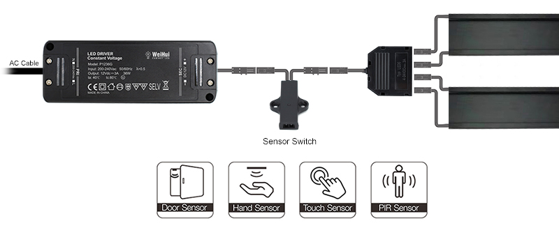 MH10B-Double-sided lighting LED Strip light-connection1