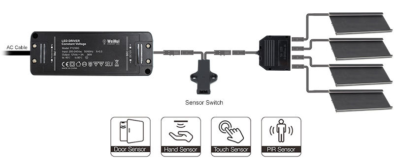 MH11B-Ultra-thin furniture light-connection1