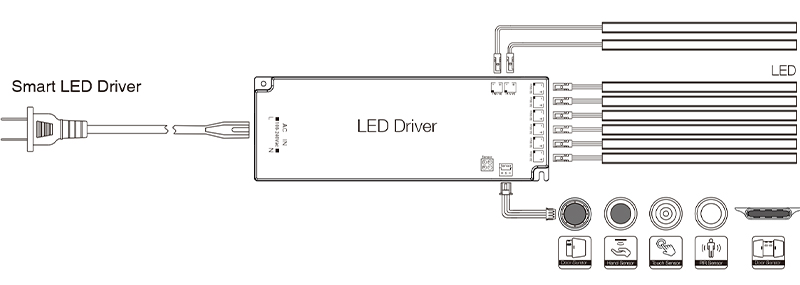 P12100FG-Led-Lighting-Power-Supply_08