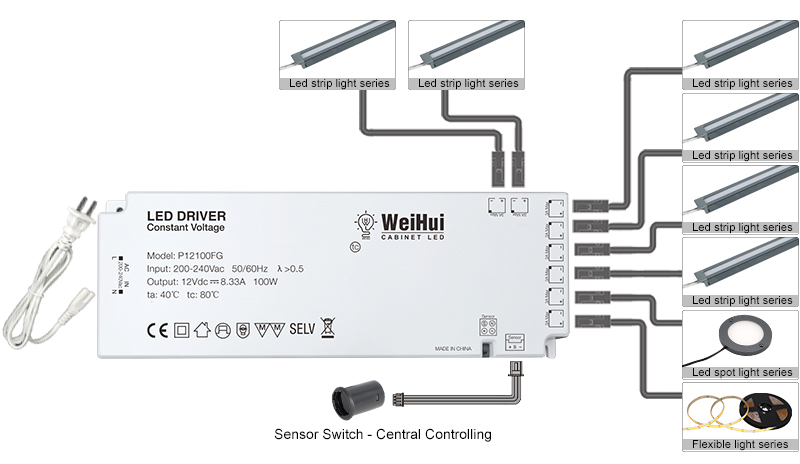 P12100FG-Led-Lighting-Power-Supply_11