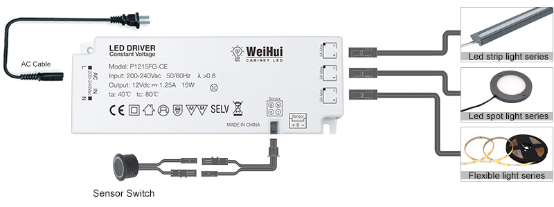 Ultra Thin Led Driver