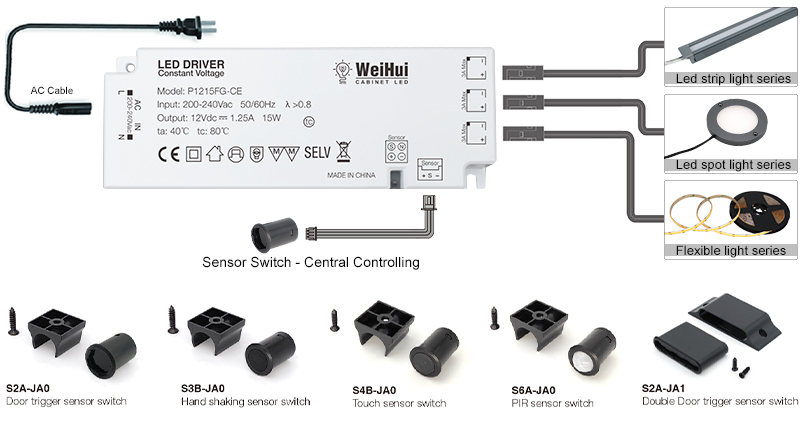 Ultra Thin Led Driver