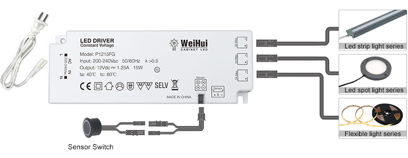 P1215FG-Led-Lighting-Power-Supply_11