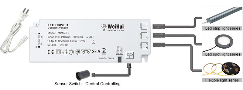 P1215FG-Power Supply (10)