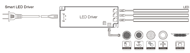 P1224FG-Constant Voltage LED Power Supply (9)