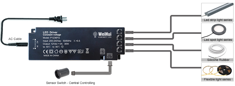 LED Driver 3PIN port