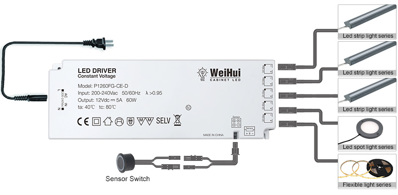 Led Power Supply Adapter