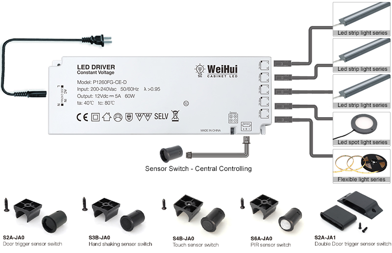 led driver 12v 60w