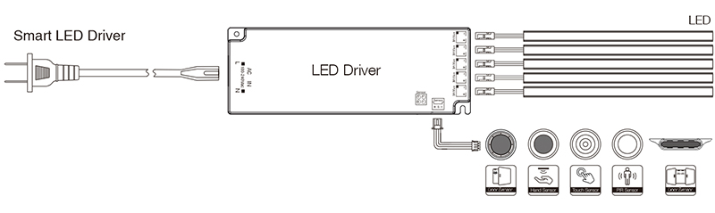 P1260FG-Led-Lighting-Power-Supply_07