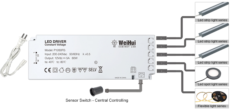 P1260FG-Led-Lighting-Power-Supply_10