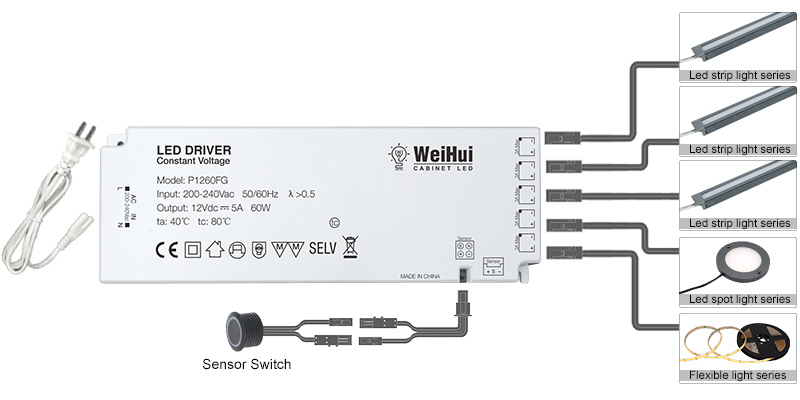 P1260FG-Led-Lighting-Power-Supply_11