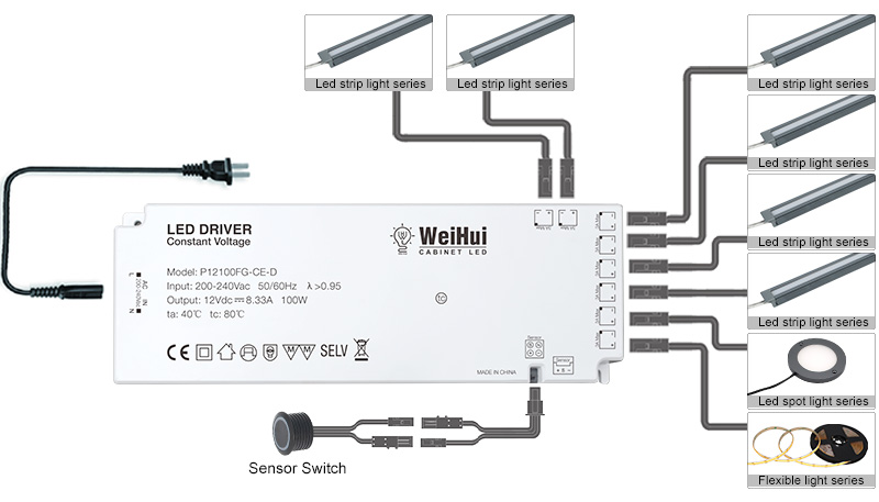 Led Power Supply Adapter