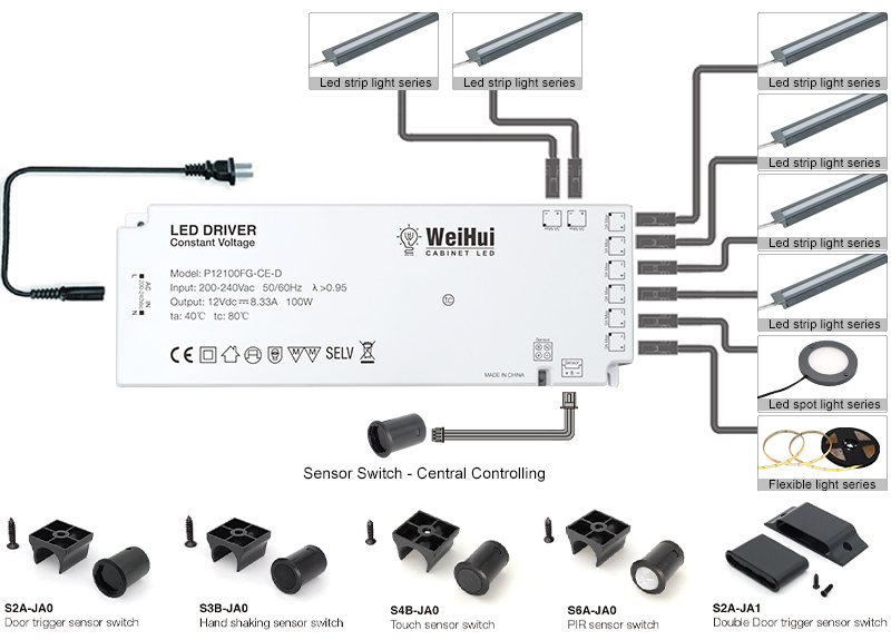 led light transformer 12v dc