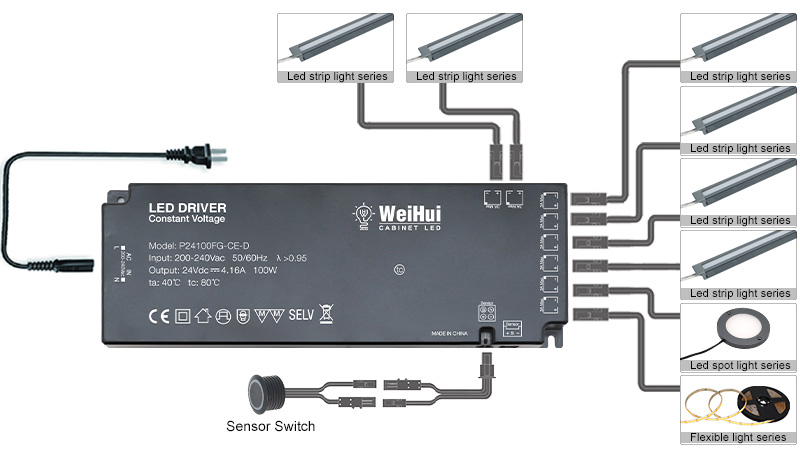 P24100FG-Driver for LED strips (10)