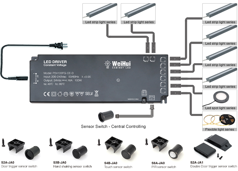 P24100FG-Driver for LED strips (9)