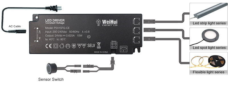 P2415FG-CE Costant voltage LED Power Supply (10)