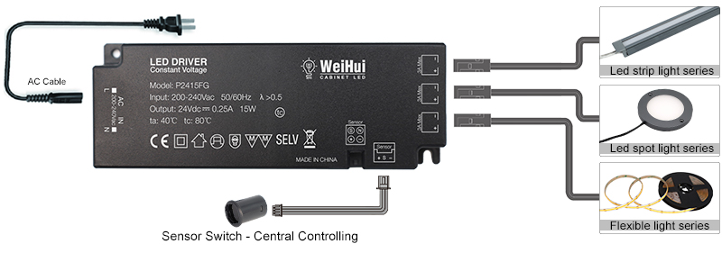 P2415FG-LED Lighting Power Supply (9)