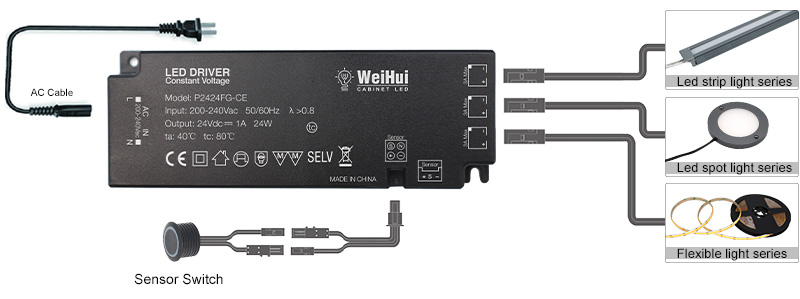 P2415FG-Smart Cabinet LED Driver (10)