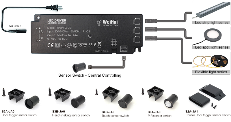 P2415FG-Smart Cabinet LED Driver (9)