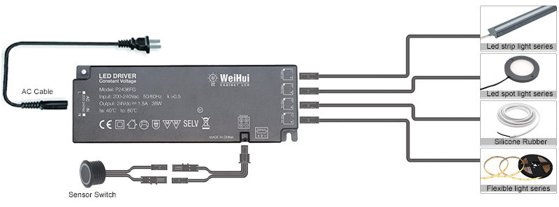 P2436FG-LED Power Supply Driver (10)