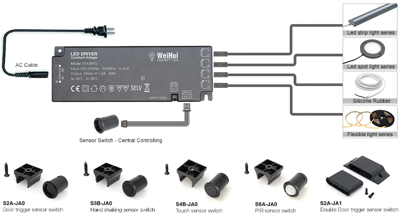 P2436FG-LED Power Supply Driver (9)