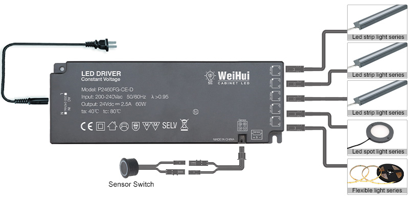 P2460FG-CE-D-led Switching Power supply (10)