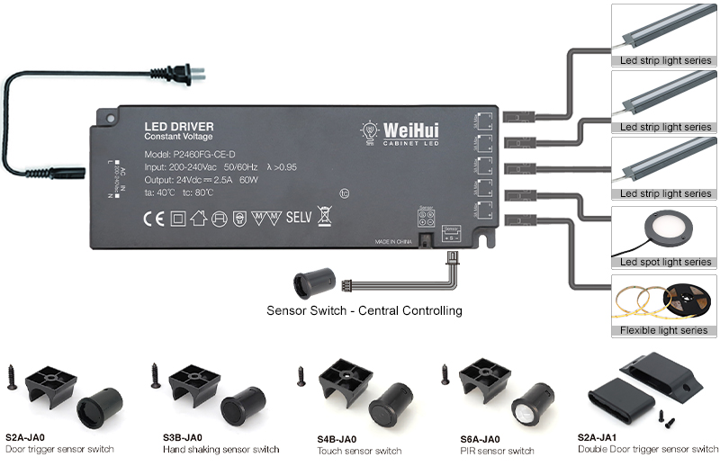 P2460FG-CE-D-led Switching Power supply (9)