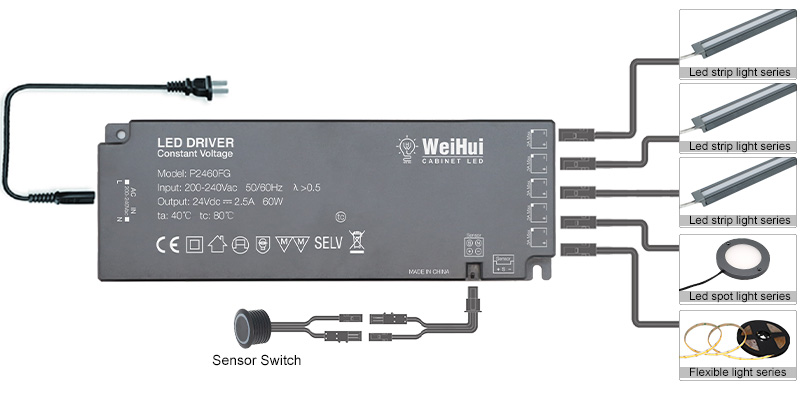 P2460FG-LED Power Supply transformer Driver (10)