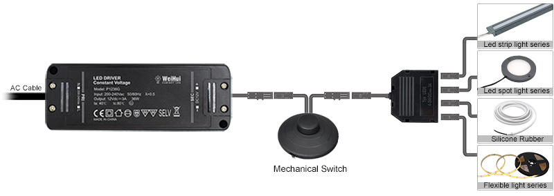 Pedal Switch