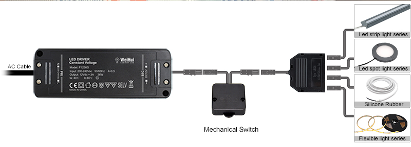 Round Mechanical Door Switch