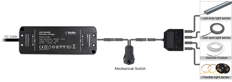 Square Mechanical Door Switch