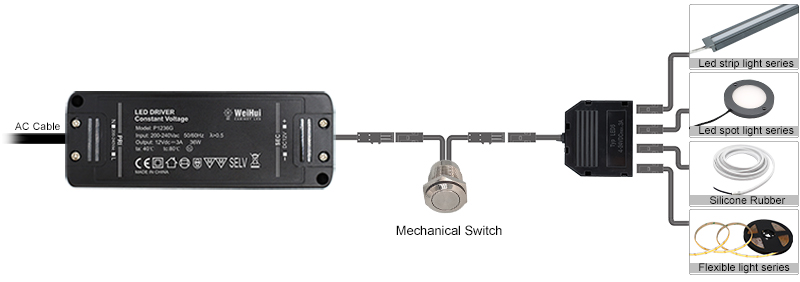 Round On/Off Switch