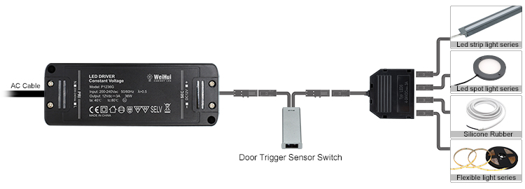 Infrared Sensor Switch