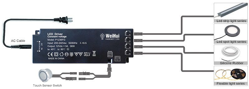 S4B-A0P-Smart LED Driver