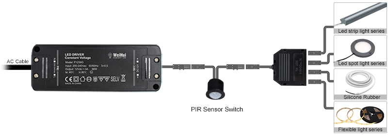 Automatic Turn Off Light Sensor Switch