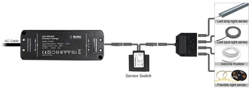 Led Sensor For Mirror