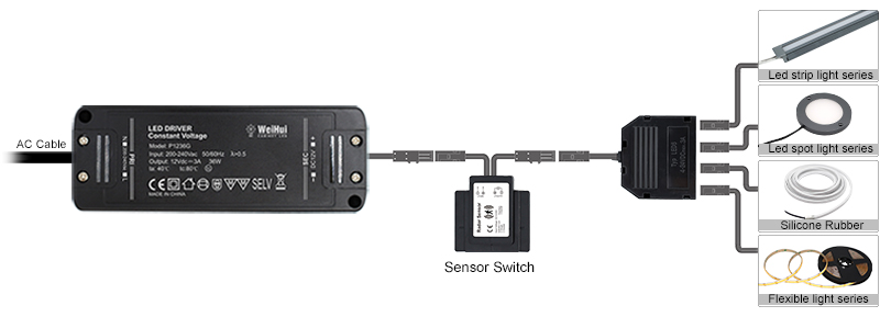 movement sensor motion sensor light Reflection sensor switch