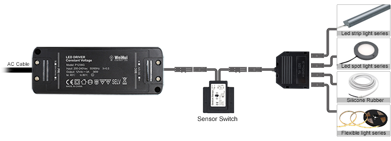 Proximity Smart Sensor For Mirror