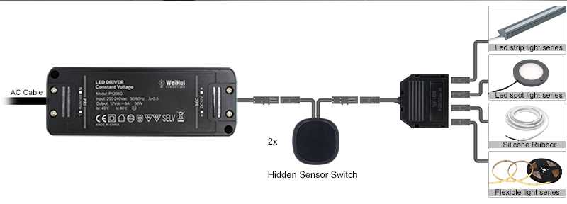 Light Switch With Dimmer